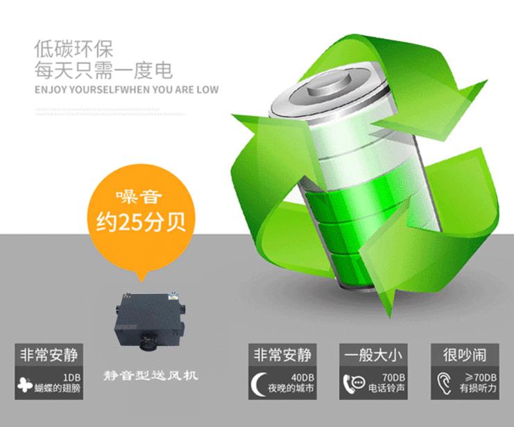 卓耐環(huán)保型商用型靜音送風(fēng)機(jī)適用于醫(yī)院、車站和工廠，每天只需一度電！