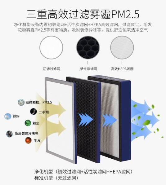 工廠直銷管道式靜音型送風(fēng)機，學(xué)校教育機構(gòu)用單向流凈化型交流新風(fēng)機