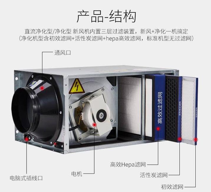 工廠直銷管道式靜音型送風(fēng)機，學(xué)校教育機構(gòu)用單向流凈化型交流新風(fēng)機